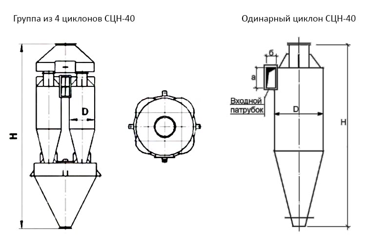 чертеж Циклона СЦН-40 в Голышманово